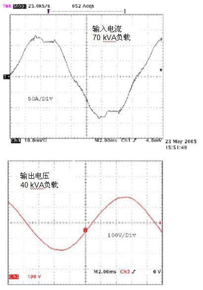 无变压器UPS在提高性能同时缩尺寸、减重量