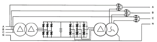 无变压器UPS在提高性能同时缩尺寸、减重量