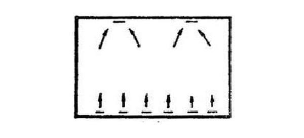 IDC美女黄色网址系统气流组织常见种类是怎么样的？