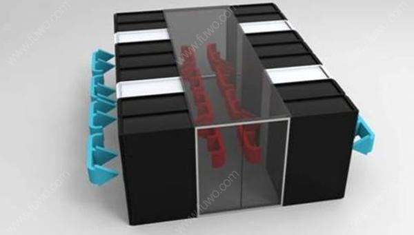 IDC美女黄色网址系统气流组织常见种类是怎么样的？