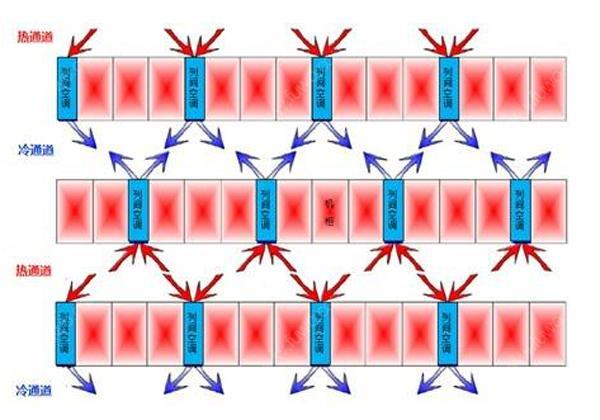什么是行间列间机房美女黄色在线观看？