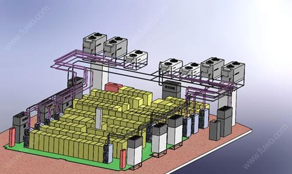 什么是行间列间机房美女黄色在线观看？