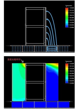 更专业更专注 美女黄色在线观看ADU设计方案说明 