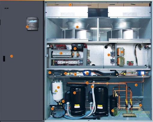 美女黄色网址制冷系统故障的原因判断图片